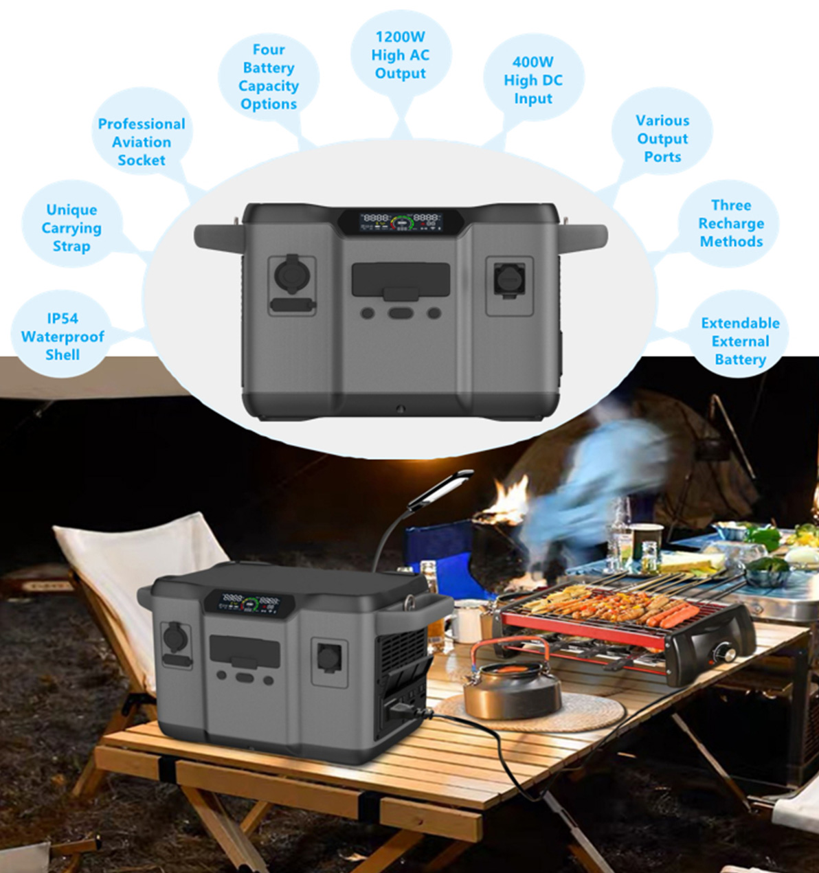 Tehokas 1200 W aurinkogeneraattori varalataukseen